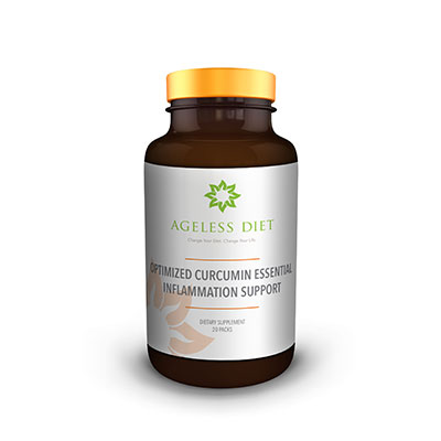 Heal inflammation with our essential and powerful curcumin supplement